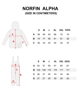 Костюм демисезонный Norfin ALPHA 02 р.M