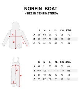 Костюм демисезонный Norfin BOAT 04 р.XL
