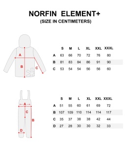 Костюм зим. Norfin ELEMENT + 05 р.XXL