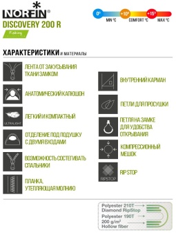 Мешок-кокон спальный Norfin DISCOVERY 200 R