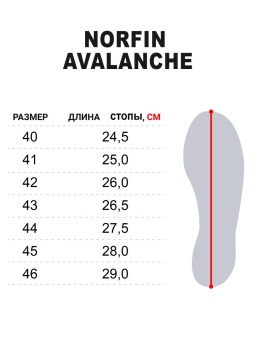 Сапоги зим. Norfin AVALANCHE р.43