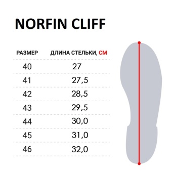 Ботинки забродные Norfin CLIFF р.41