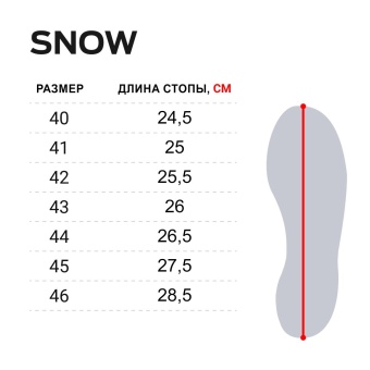Ботинки зим. Norfin SNOW р.44