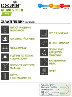 Мешок-кокон спальный Norfin ATLANTIS 350 R